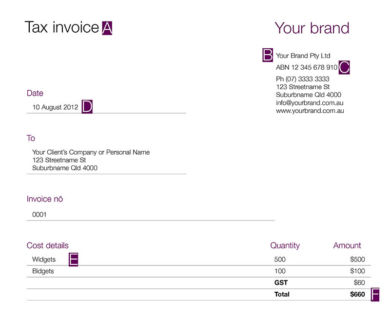 are-your-invoices-ato-compliant-and-suitably-branded-creative-passion