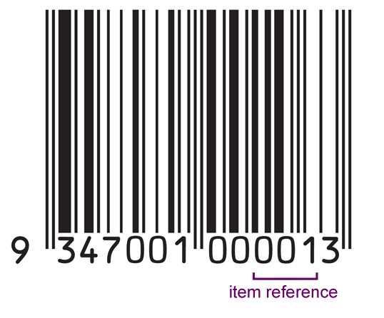 Item reference numbers